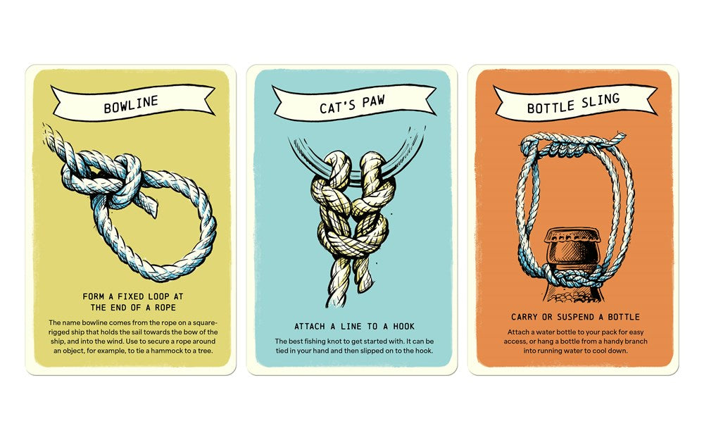 Know Your Knots main image 1