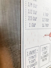 Kitchen Conversions Magnet