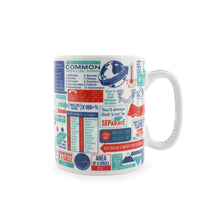 Really Useful Mug: Dishwasher safe and microwaveable.