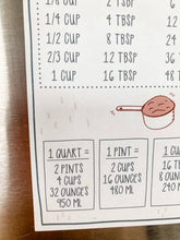 Kitchen Conversions Magnet