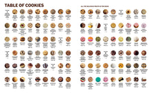 Cookies: The Best Recipes for the Perfect Anytime Treat [A Baking Cookbook] by Vreeland