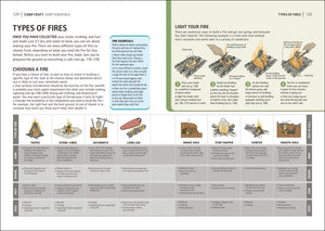 The Survival Handbook by Towell
