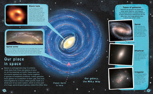 The Solar System: Discover the mysteries of our sun and neighboring planets