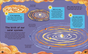 The Solar System: Discover the mysteries of our sun and neighboring planets