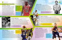 Basketball Encyclopedia