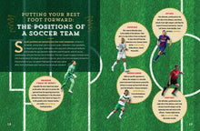 The Totally Awesome World of Cristiano Ronaldo: Learn All There Is to Know about Your Favorite Soccer Legend by Fischer