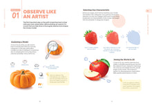 Learn to Draw Anything: A Simple Method to Start Drawing in 15 Minutes a Day by Leber