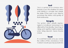Dream Decoder Deck: 100 Symbols to Interpret the Meaning of Your Dreams