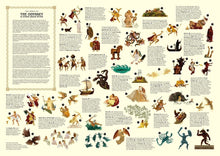 The World of the Odyssey & Other Greek Myths: 1000 Piece Puzzle