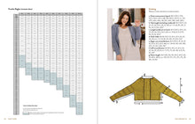 Knit How (Revised and Updated Edition): Learn to Knit with Simple Stitches, Patterns & Tips by Fernandes & Gluck