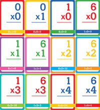Multiplication Flash Cards (56 cards, Grades 3 and up)