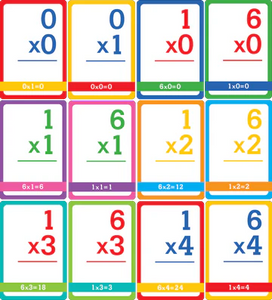 Multiplication Flash Cards (56 cards, Grades 3 and up)