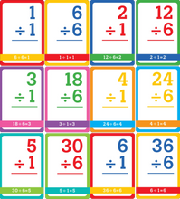 Division Flash Cards