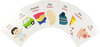 Bilingual Flash Cards - First Words (English and Spanish Edition)