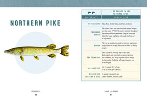 Hooked: Legendary Fresh and Saltwater Fish to Catch in a Lifetime by Audet