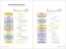 Wildflowers of the Pacific Northwest For Kids (A Timber Press Field Guide) by  Erdely
