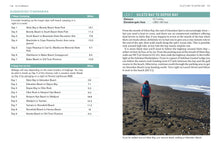 Hiking the Oregon Coast Trail: 400 Miles from the Columbia River to California by Henderson