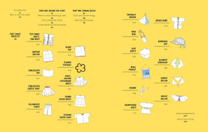 Making Happy Things: 20 Joyful and Sustainable Sewing Projects by Lascelles