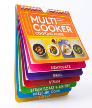 The Complete Multicooker Cooking Guide: Essential cooking times and temperatures for the most popular foods cover image