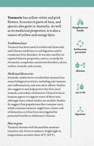 A Cabinet Full of Medicinal Plants: A Practical Card Deck