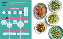 Good Things: Recipes and Rituals to Share with People You Love: A Cookbook by Nosrat