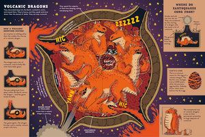 Facts and Rumors About Dragons by Kucharska