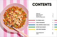 20-minute Air Fryer: Easy High-Protein Meals Under 600 Calories by Kynigos