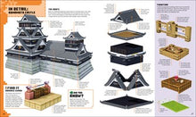 Minecraft Incredible Cross-Sections, DK