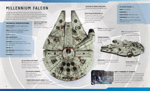 IncrediBuilds: Star Wars Millennium Falcon 3D Wood Model and Book