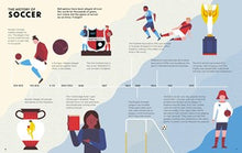 How to Be a Soccer Star and Other Jobs On and Off the Field By Yankey