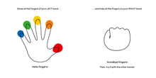 Busy Little Fingers Play