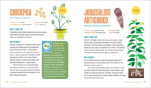 Don't Throw It, Grow It, 2nd Edition: 68 Windowsill Plants from Kitchen Scraps by Peterson