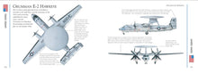 Modern Military Aircraft