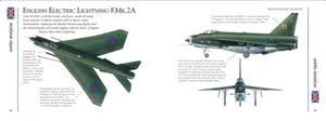 Modern Military Aircraft