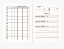 RPG Campaign Journal