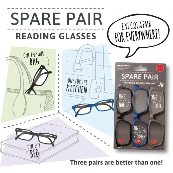 Spare Pair Reading Glasses