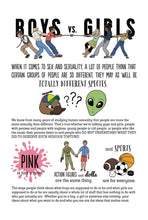 Wait, What? : A Comic Book Guide to Relationships, Bodies, and Growing Up by Corinna