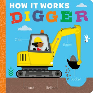 How It Works: Digger by Littleboy