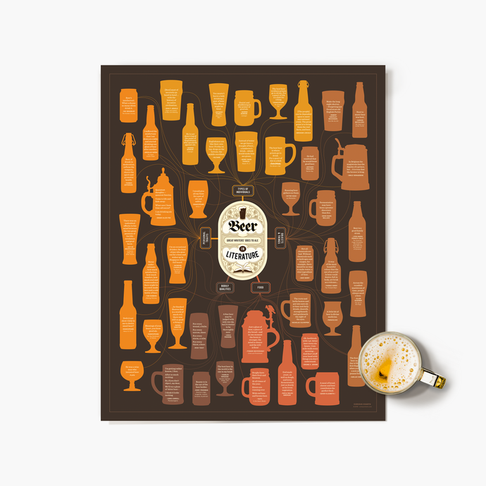 Beer in Literature Wall Chart