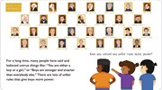 Being You: A First Conversation About Gender by Madison
