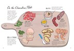 Food Anatomy: The Curious Parts & Pieces of Our Edible World ( Anatomy )