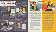 The History of the Computer by Ignotofsky